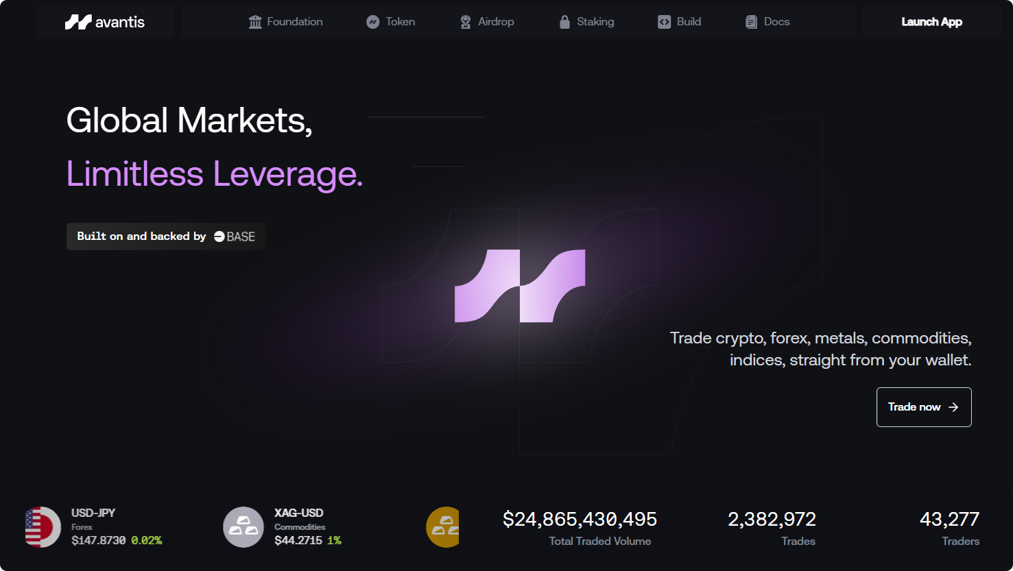 幣安宣佈上線Avantis (AVNT),賦能全鏈合成資產交易