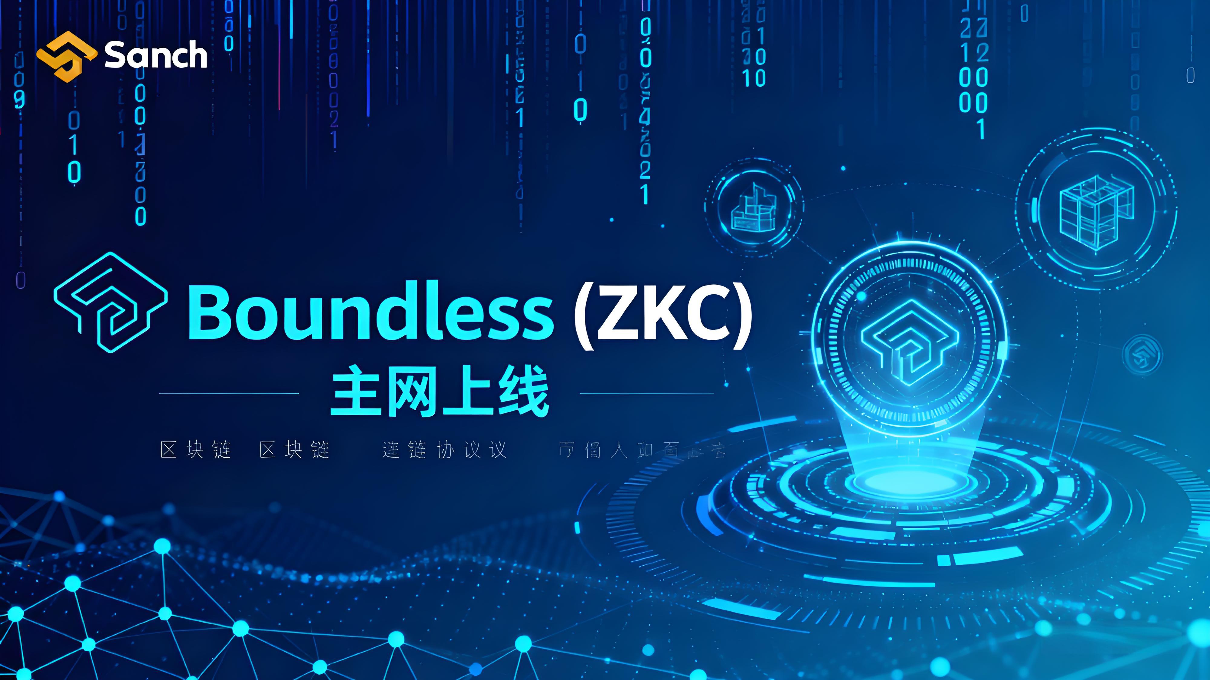 幣安力推Boundless，ZKC主網是否全面開放？
