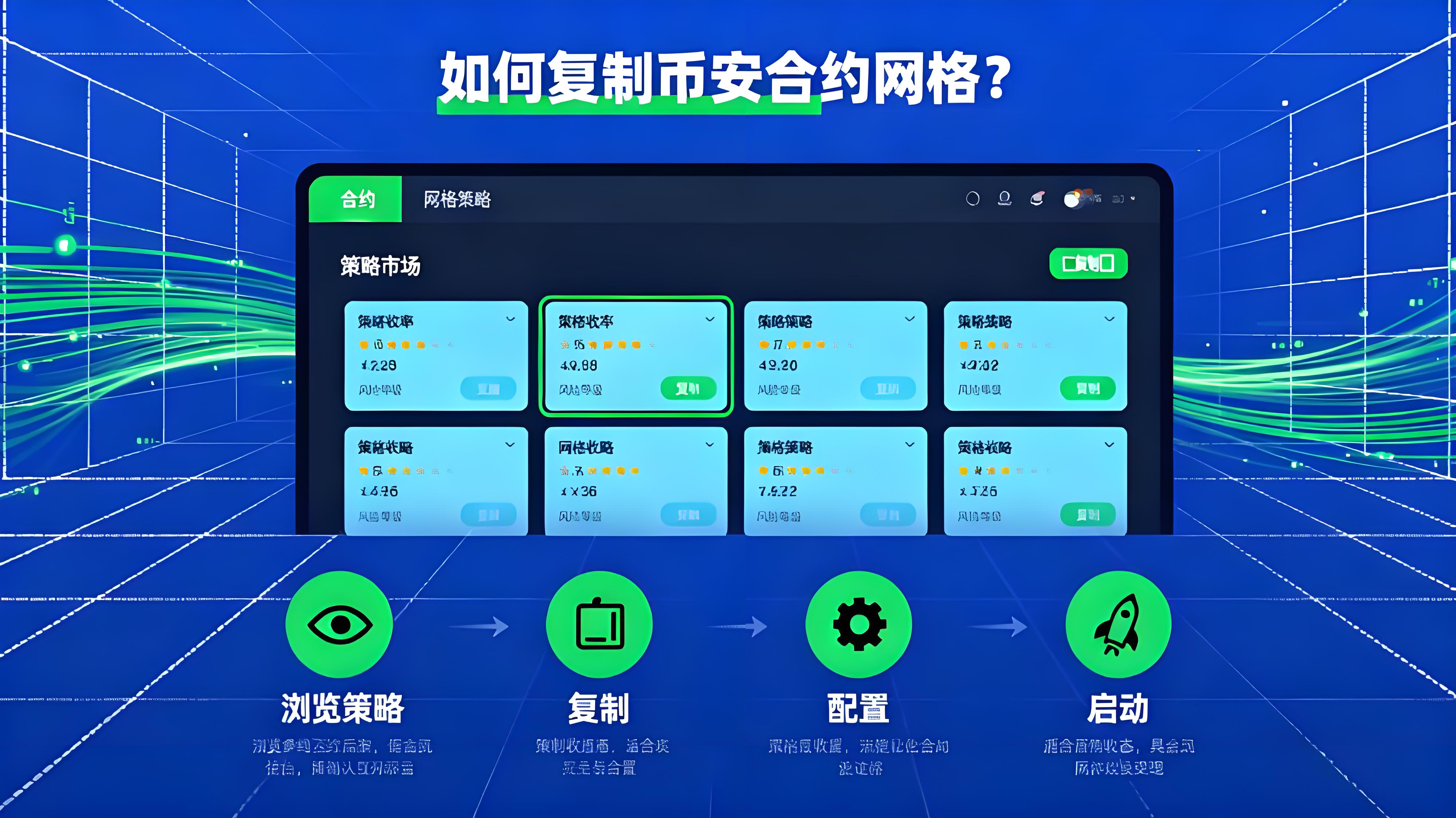 幣安合約網格如何複製?