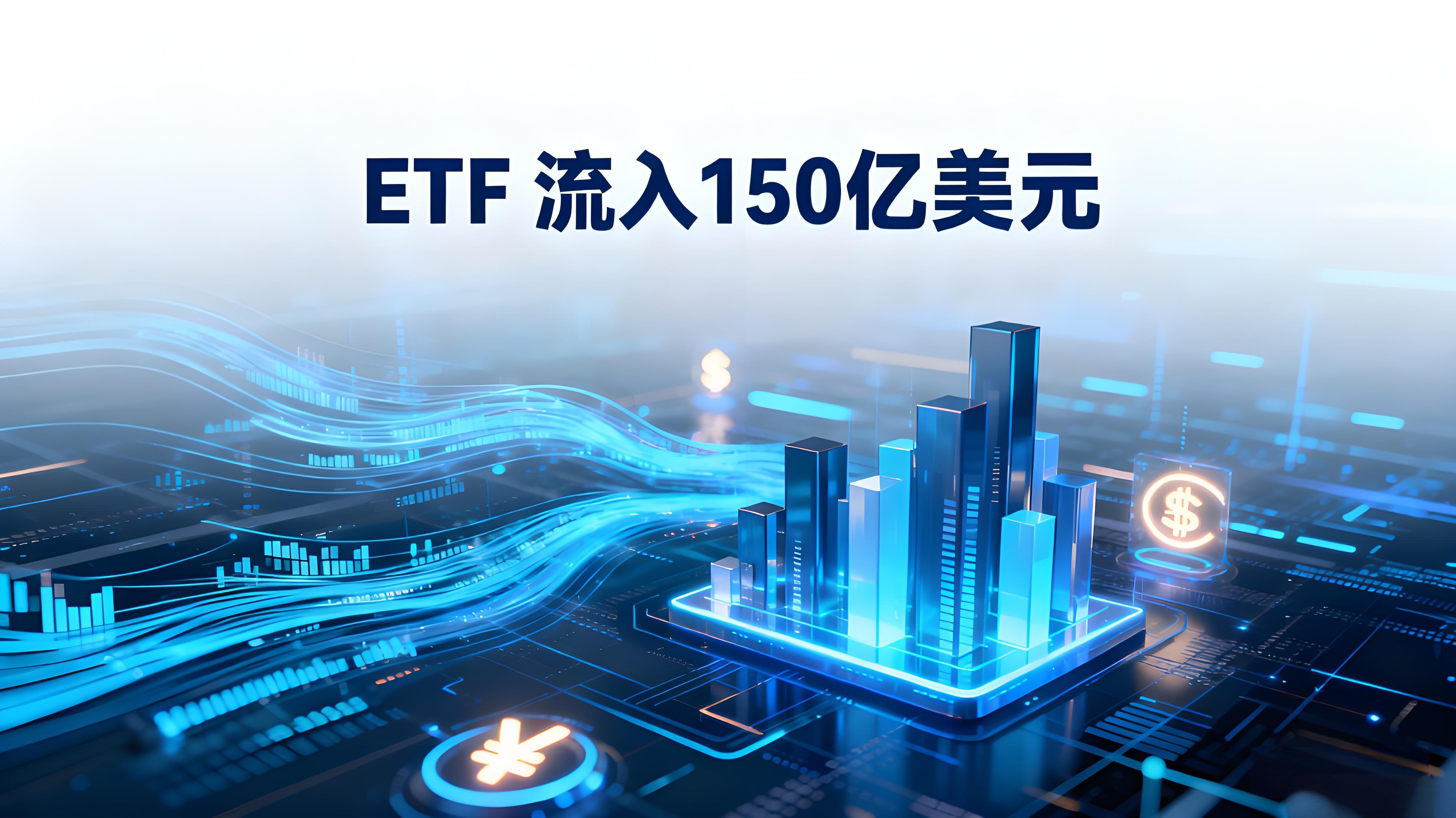 比特幣暴漲散戶跟買還來得及嗎?