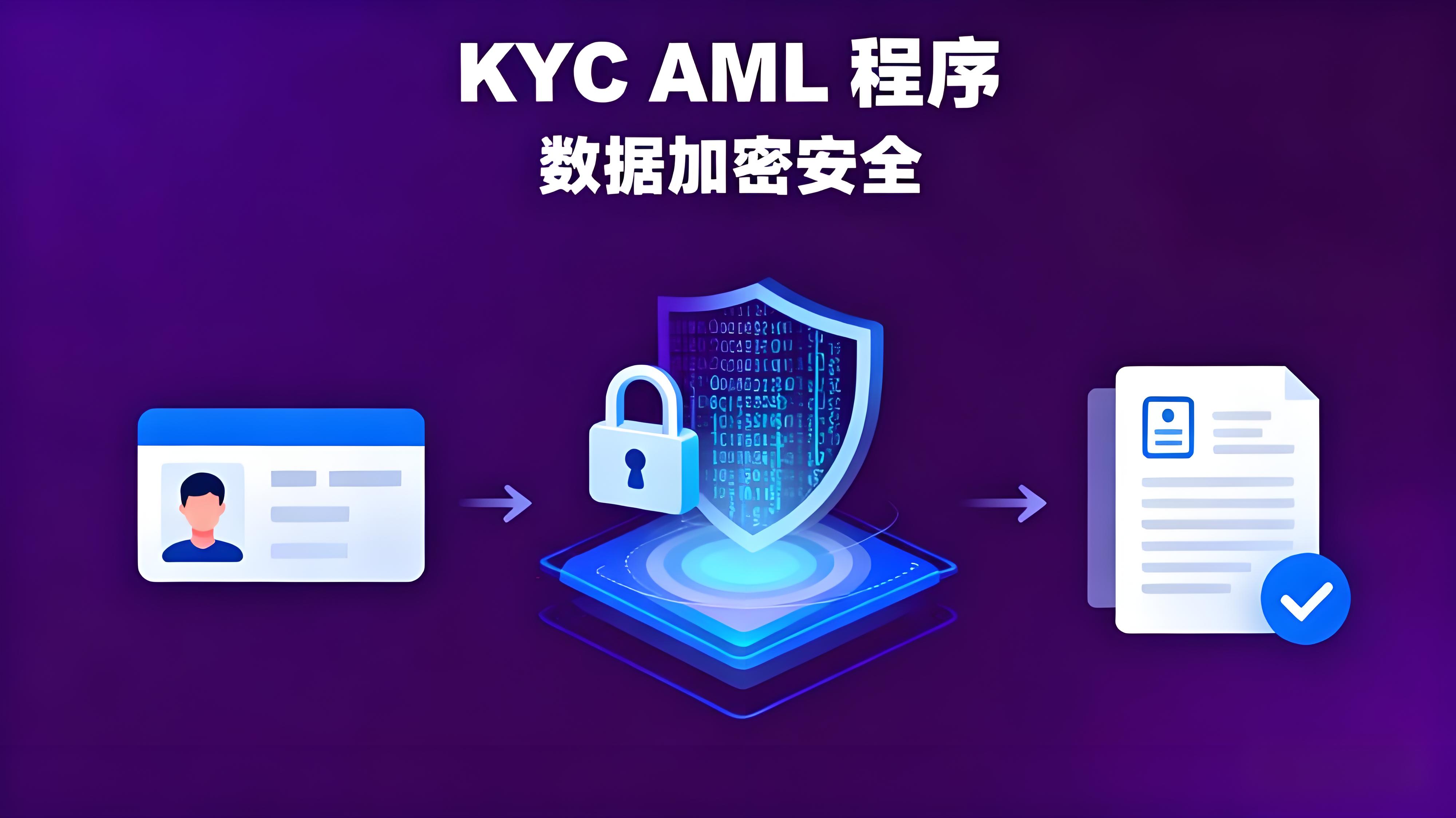 一文理解幣安有哪些優勢？