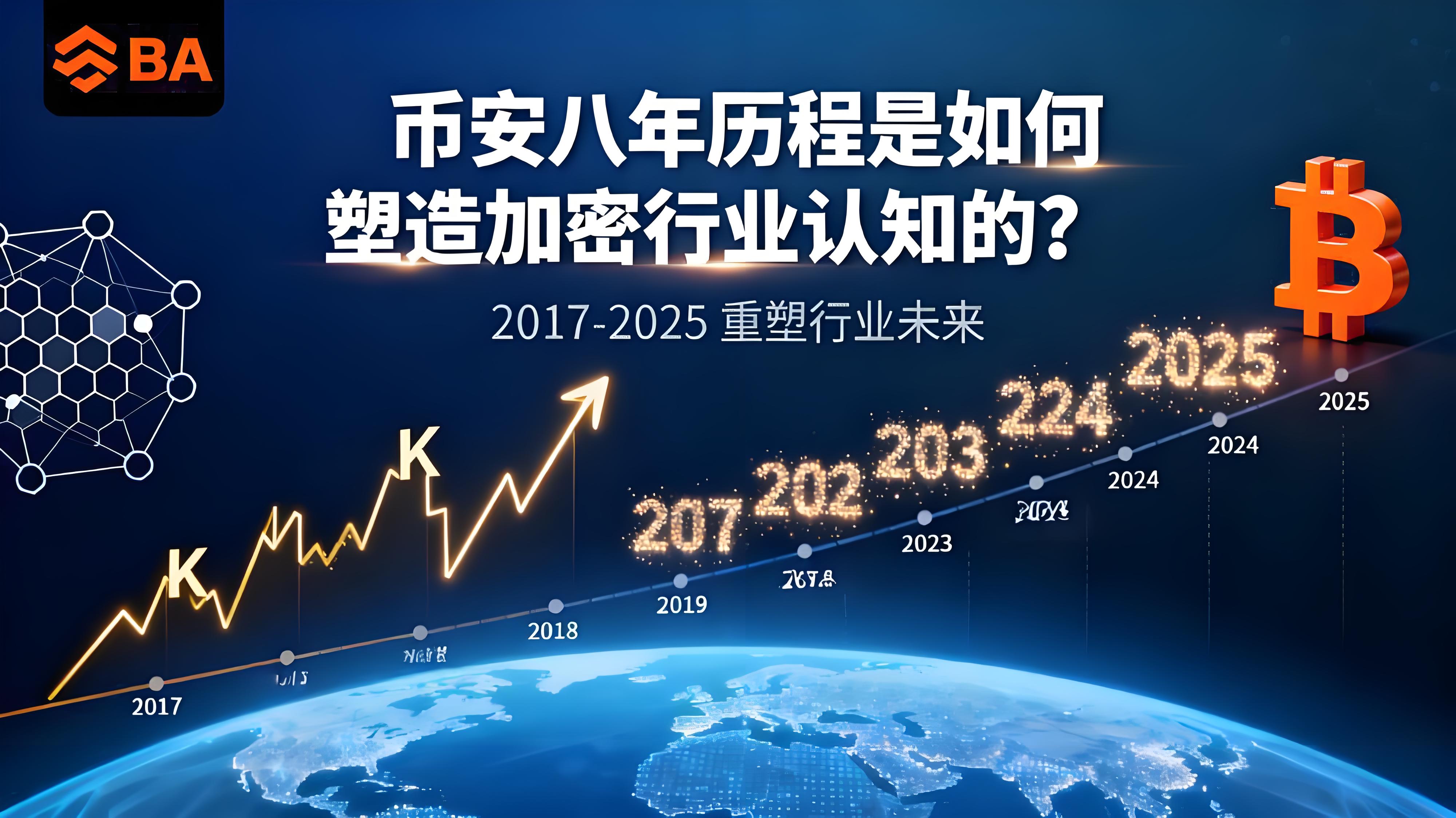 幣安八年曆程是怎樣重新整理加密行業認知的？