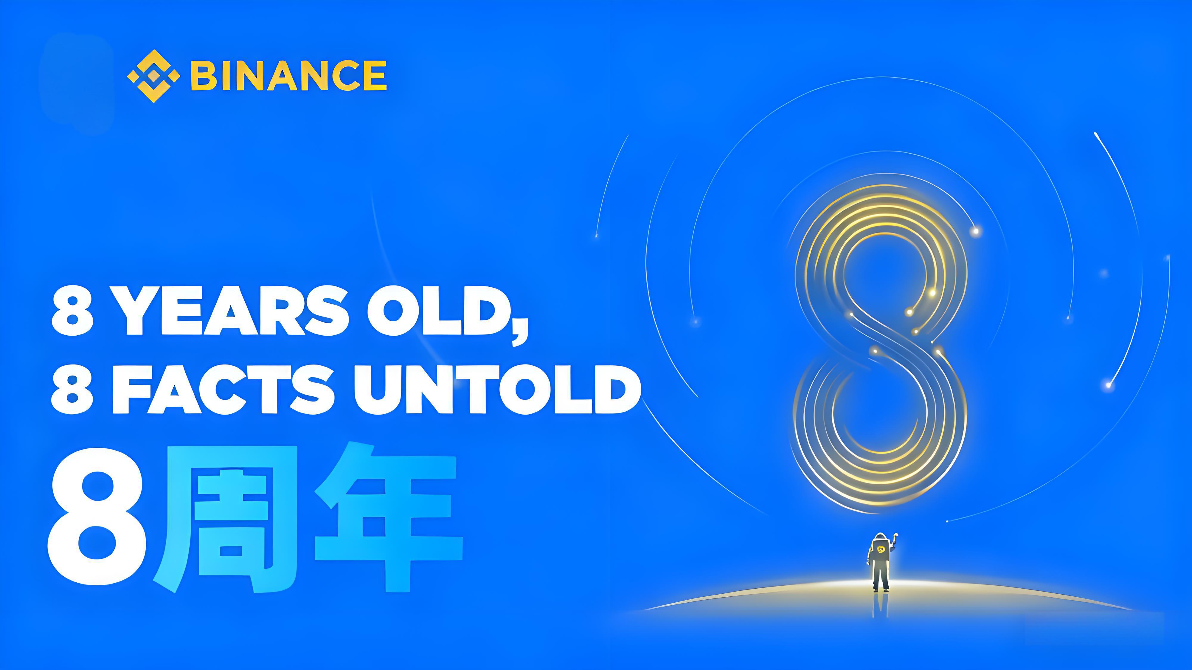 幣安八年曆程是怎樣重新整理加密行業認知的？