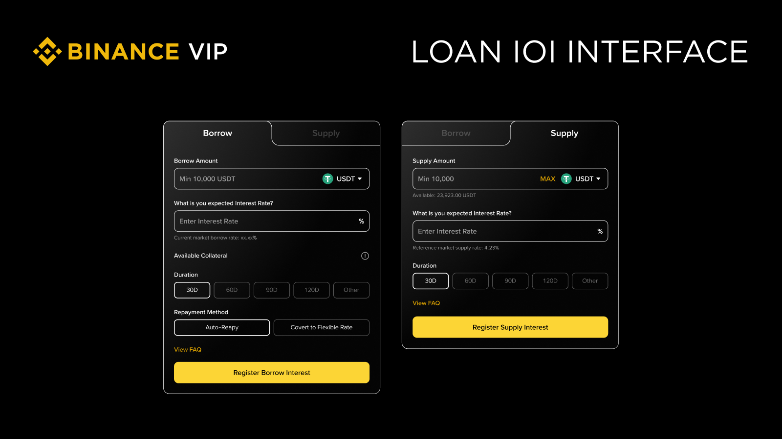 使用幣安IOI功能有哪些優勢？