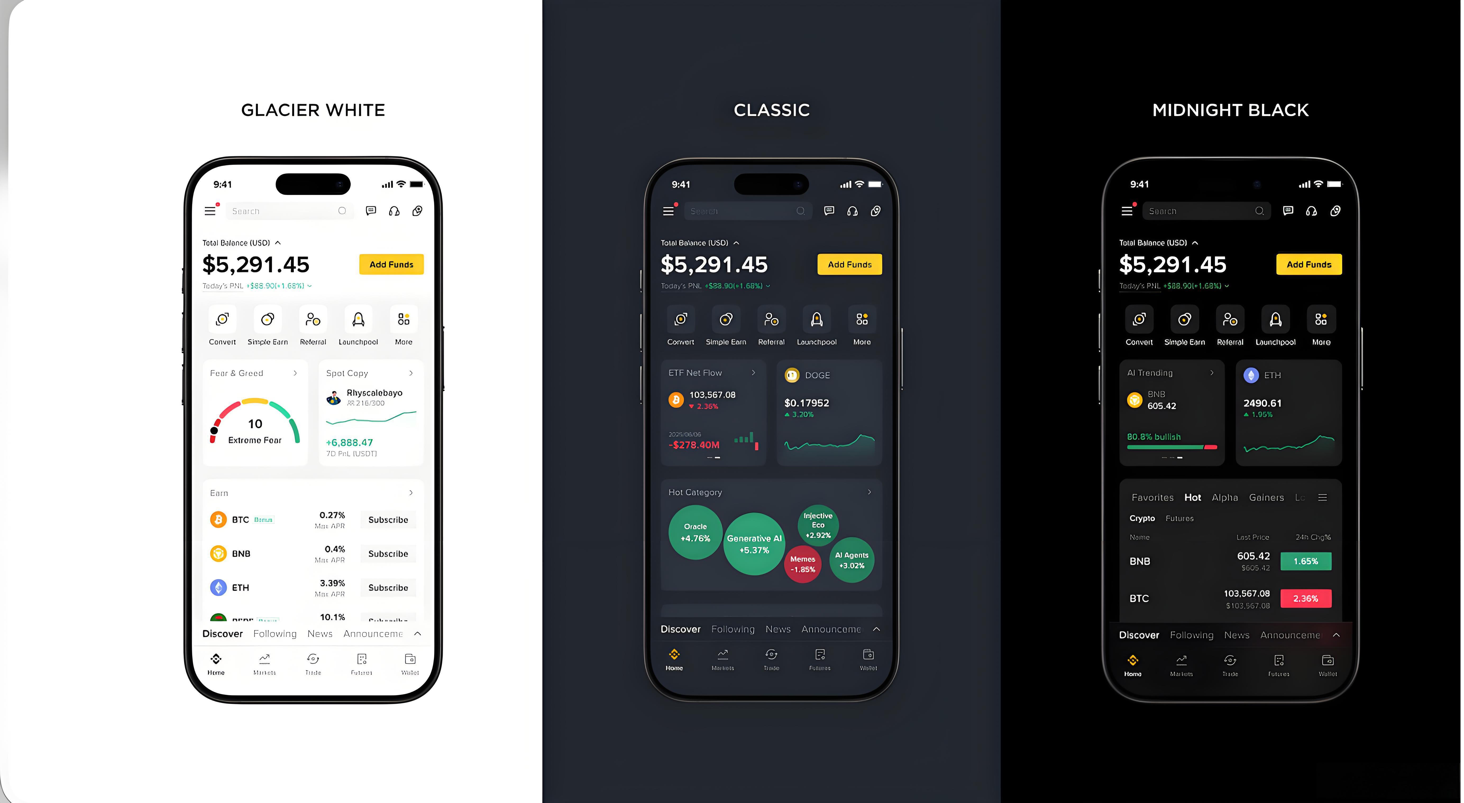 使用幣安App有哪些實用功能？