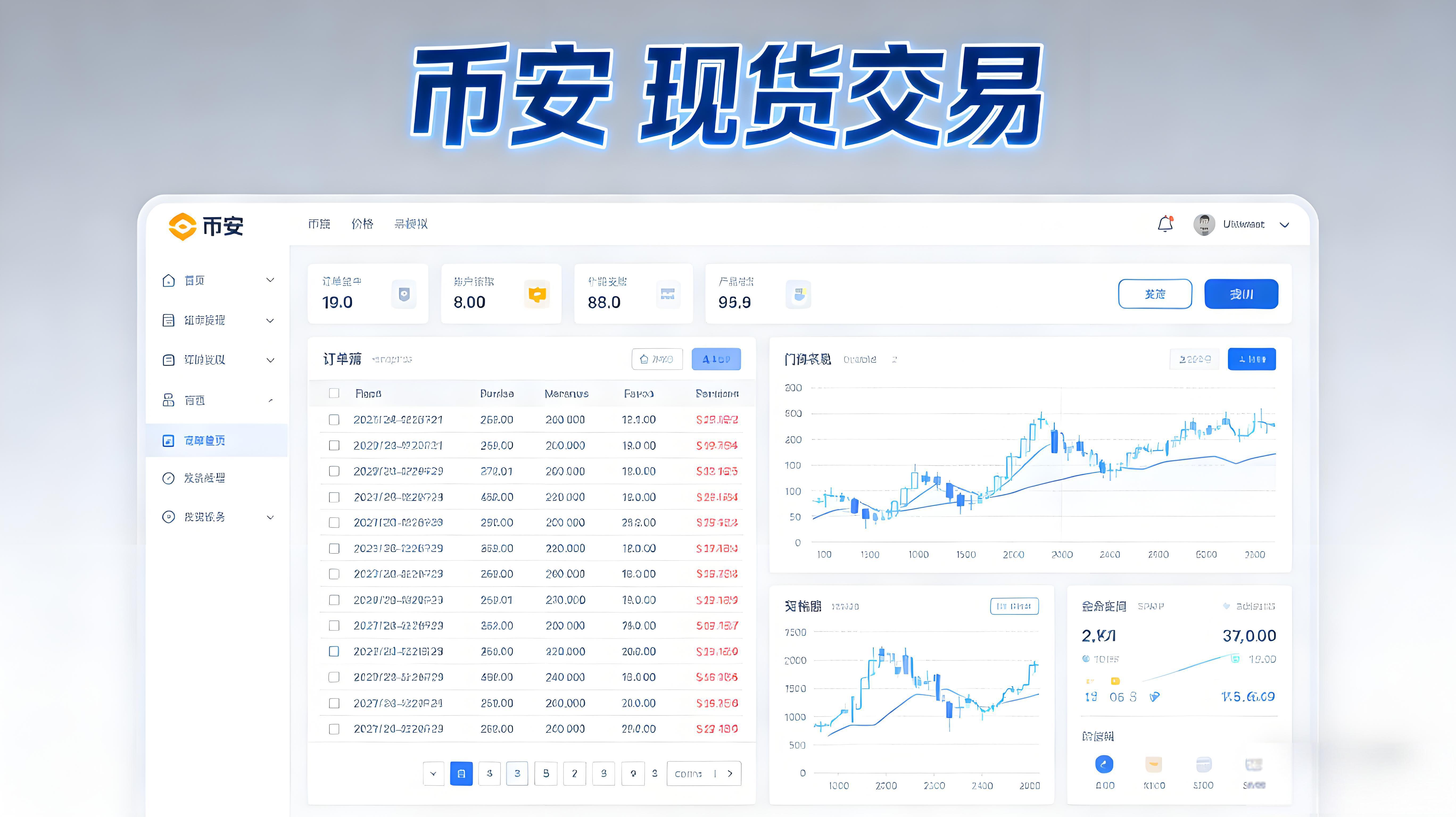 幣安現貨交易有什麼技巧？