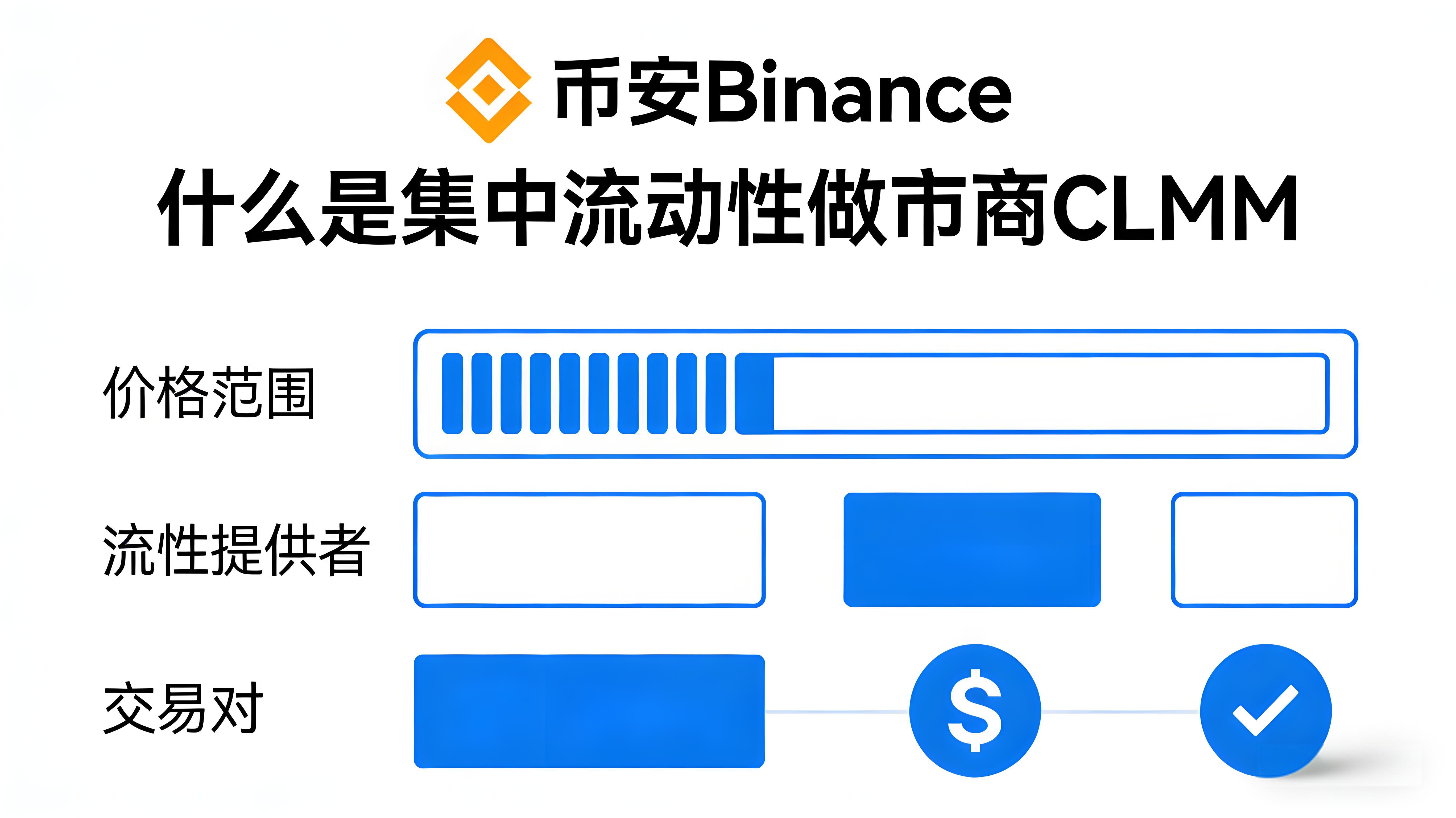 做集中流動性市商CLMM有何風險與收益？